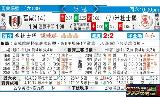 东方拆局(英冠)