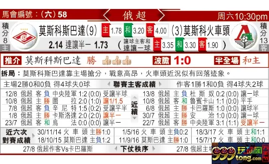 东方拆局(俄超)
