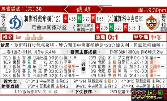 东方拆局(俄超)