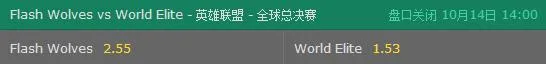 玩球资讯：英雄联盟全球总决赛-WE出线在望 闪电狼能重生吗