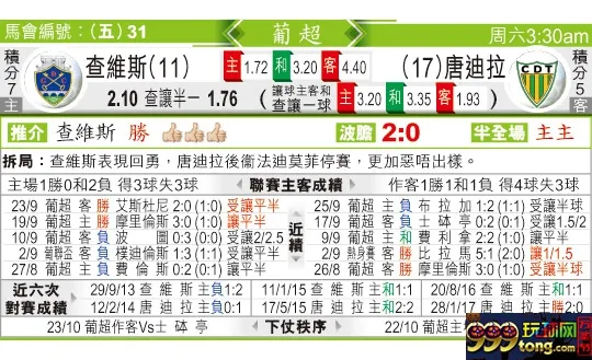 东方拆局(葡超)