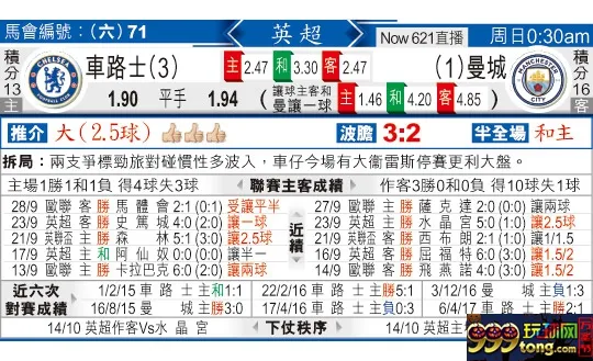 东方拆局(英超)