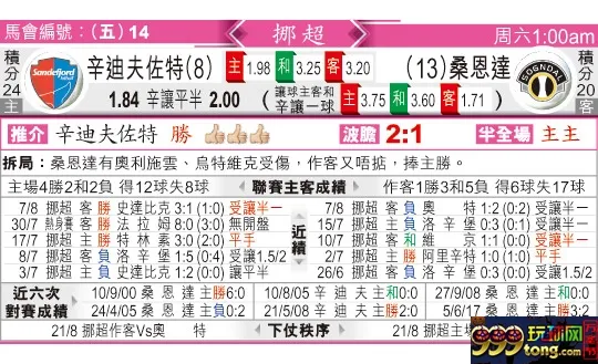 东方拆局(挪超)