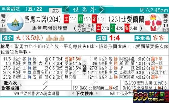 东方拆局(世?洲)