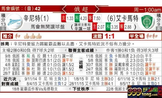 东方拆局(俄超)