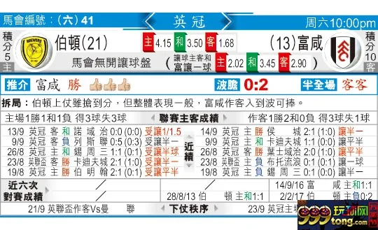 东方拆局(英冠)