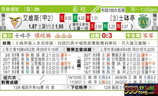 东方拆局(葡超)