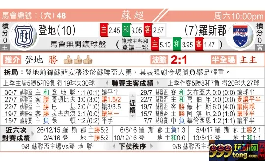东方拆局(?超)