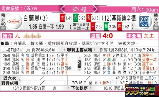 东方拆局(挪超)