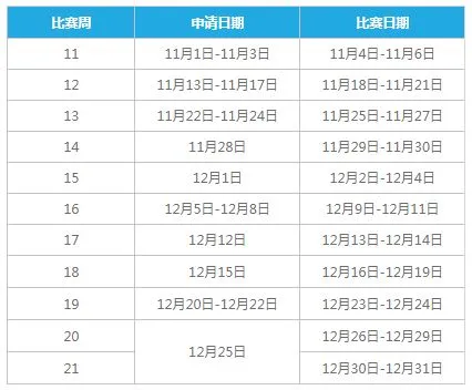 乐天堂英超每场88元额外彩 88分后入球 88元彩金入手