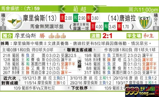 东方拆局(葡超)