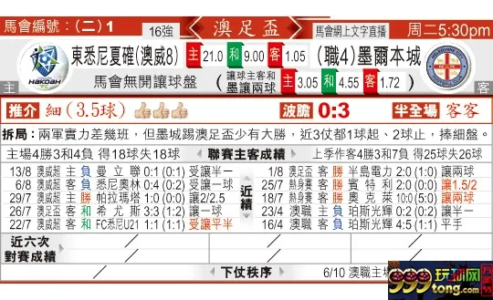 东方拆局(澳足?)