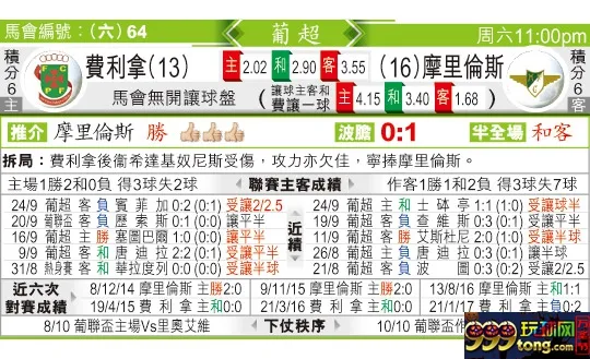 东方拆局(葡超)