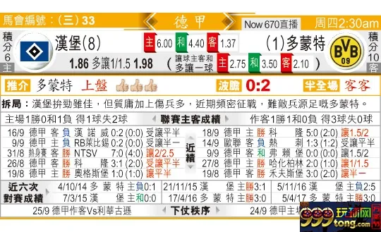 东方拆局(德甲)