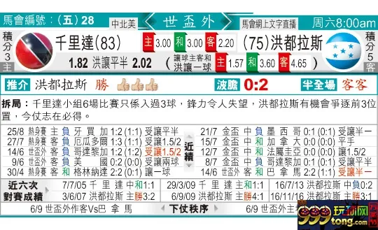 东方拆局(世中北美)