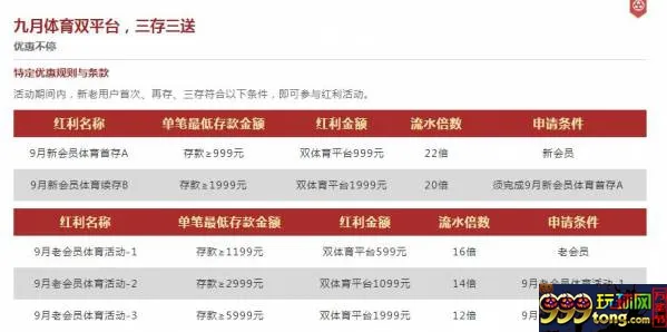 Vwin德赢体育双平台 德甲！德甲！来存款领1999元专属红利