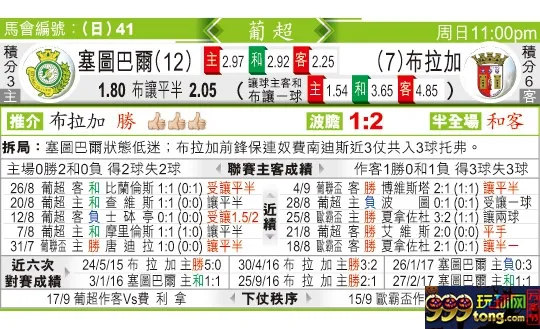 东方拆局(葡超)
