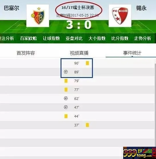 博彩百科：体育博彩中的18分钟定律，你是否知道呢？