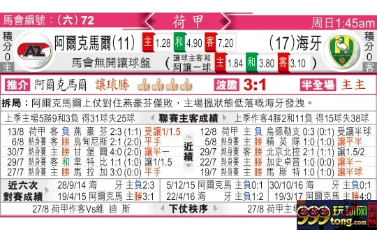 东方拆局(荷甲)