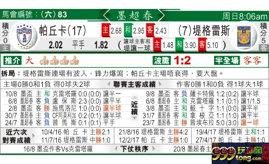 东方拆局(墨超)