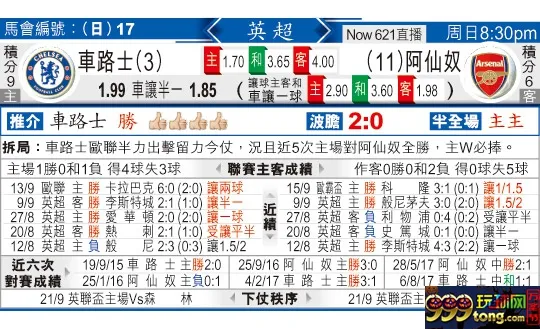 东方拆局(英超)