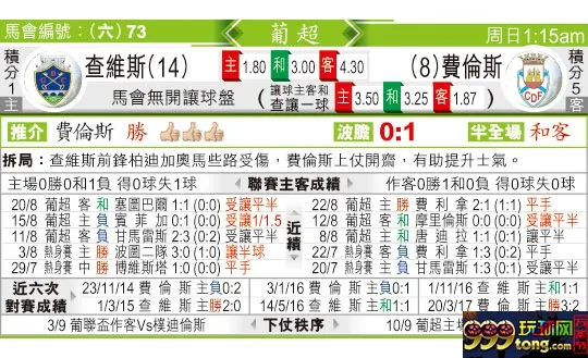 东方拆局(葡超)