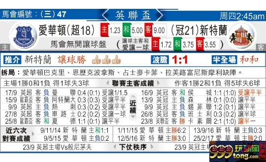 东方拆局(英??)