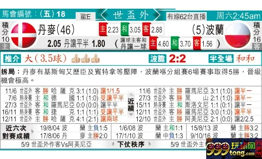 东方拆局(世?洲)