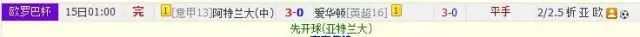 博彩策略：体育投注 这两条“博彩心理学”助你提高胜率