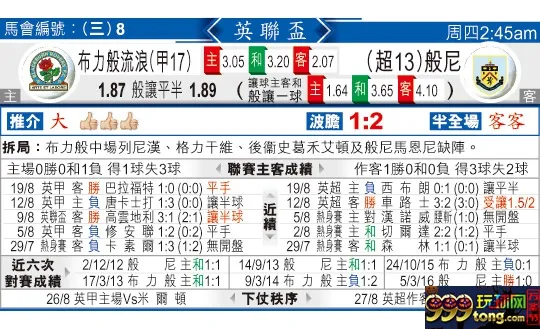 东方拆局(英??)