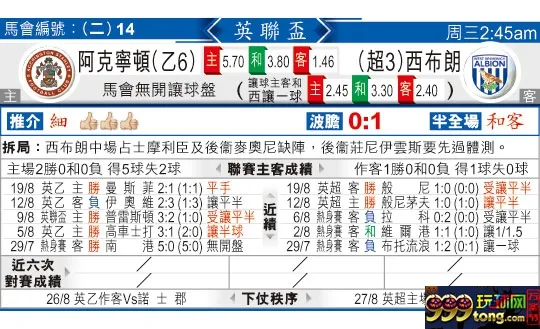 东方拆局(英??)