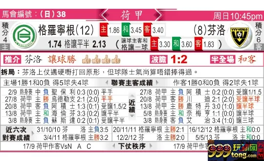 东方拆局(荷甲)