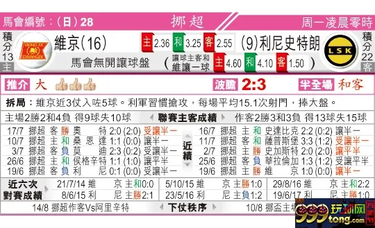 东方拆局(挪超)