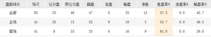 玩球资讯：三巨头已成过去式 新赛季热火靠啥再当东部霸主