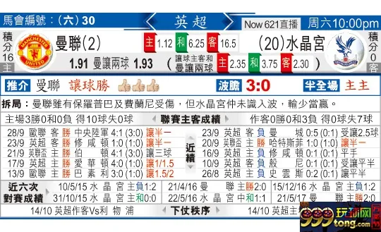 东方拆局(英超)