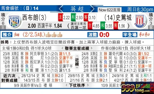 东方拆局(英超)