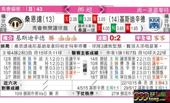 东方拆局(挪超)