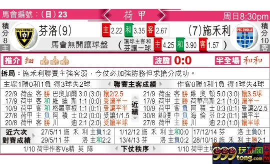 东方拆局(荷甲)