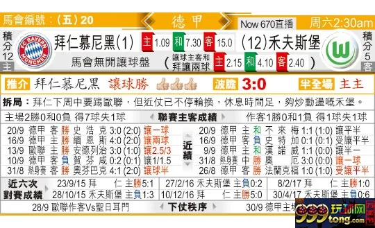 东方拆局(德甲)