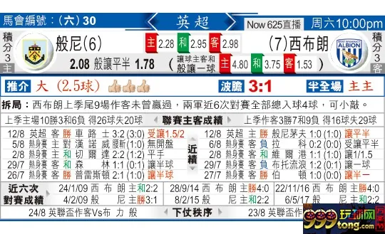 东方拆局(英超)