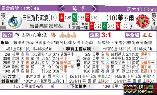 东方拆局(英甲)