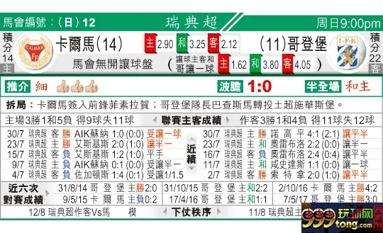 东方拆局(瑞典超)