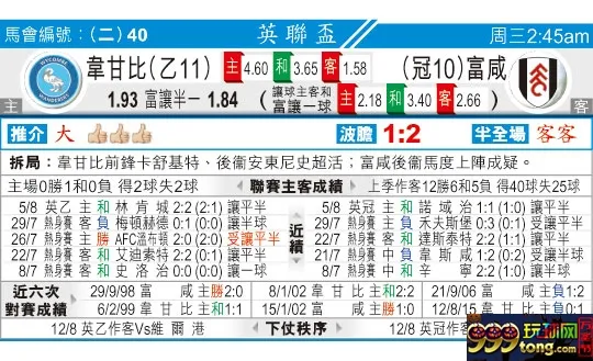 东方拆局(英??)