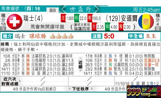 东方拆局(世?洲)