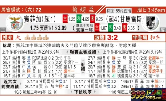 东方拆局(葡超?)