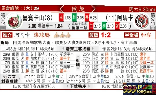 东方拆局(俄超)