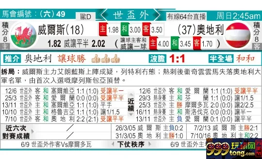 东方拆局(世?洲)