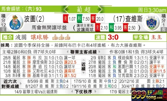 东方拆局(葡超)