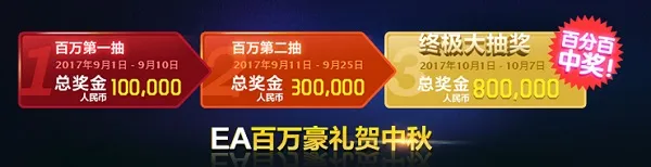 万象城-EA百万豪礼贺中秋