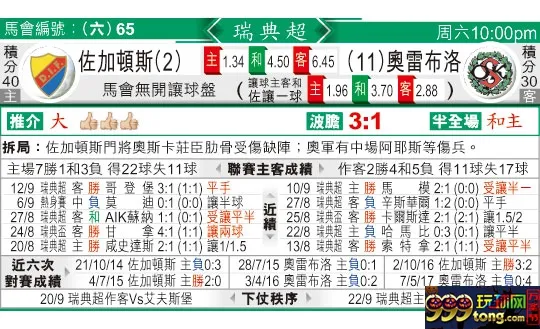 东方拆局(瑞典超)